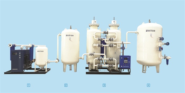 变压吸附制氮设备